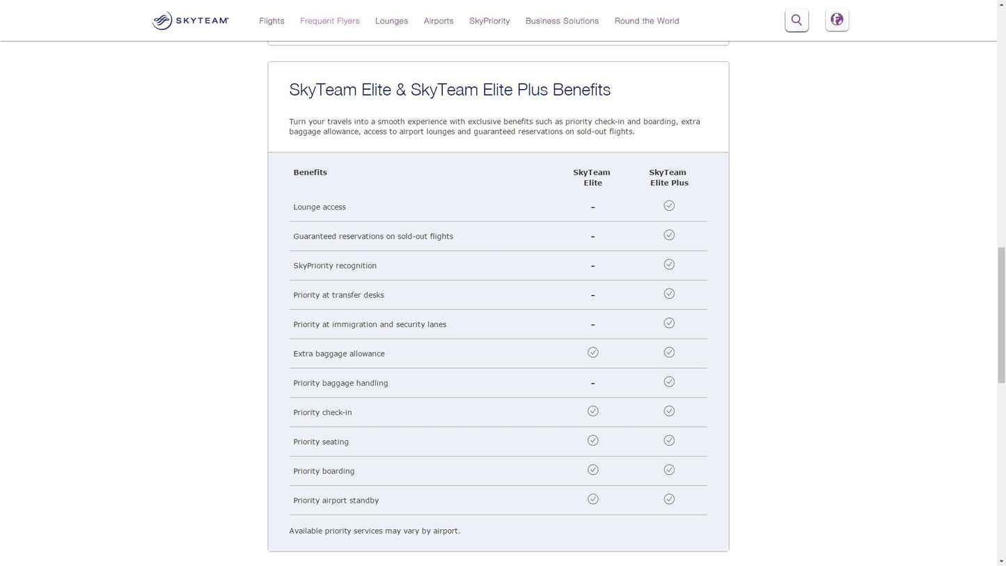 Delta Platinum Medallion Status Upgrade | Skyteam Elite Plus