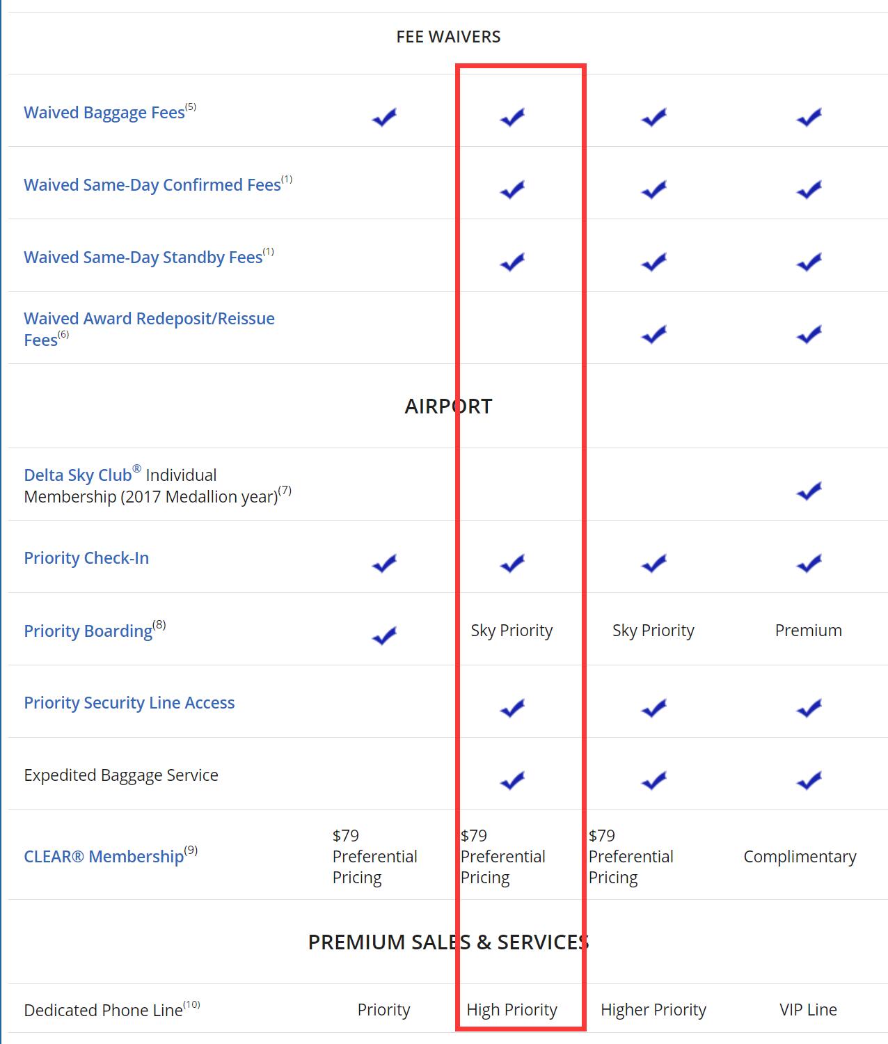 Delta Gold Upgrade Skyteam Elite Plus - Main Image